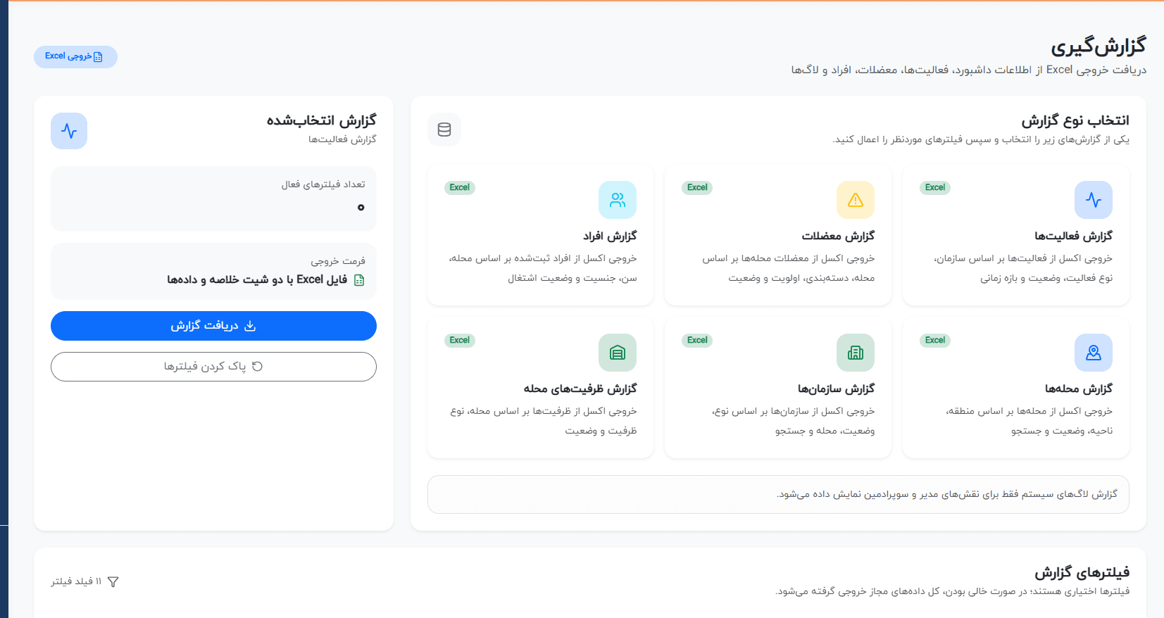 سامانه مدیریت فرهنگی شهری (Urban Cultural Management System)